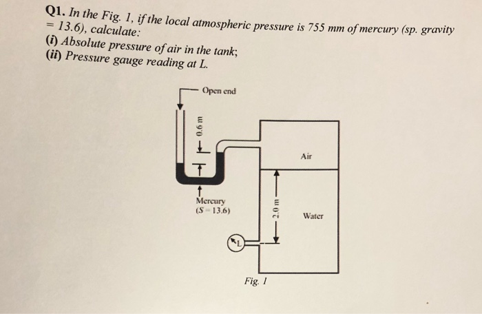 Solved If The Local Atmospheric Pressure Is 755 Mm Of Chegg
