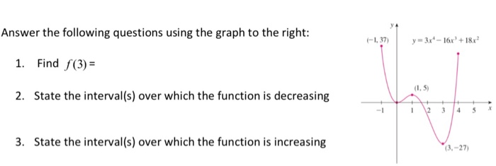Solved Answer the following questions using the graph to the | Chegg.com