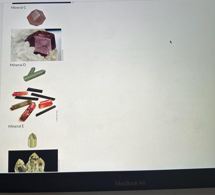 Solved What is the Crystal form or habit of these minerals? | Chegg.com
