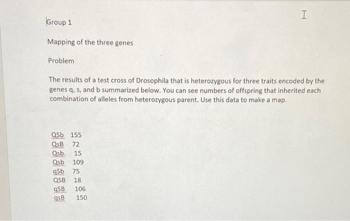 Solved Mapping Of The Three Genes Problem The Results Of A | Chegg.com