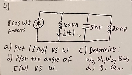Solved a) ﻿Plot |I(ω)| ﻿vS ωC) ﻿Determine:b) ﻿Plot the angle | Chegg.com