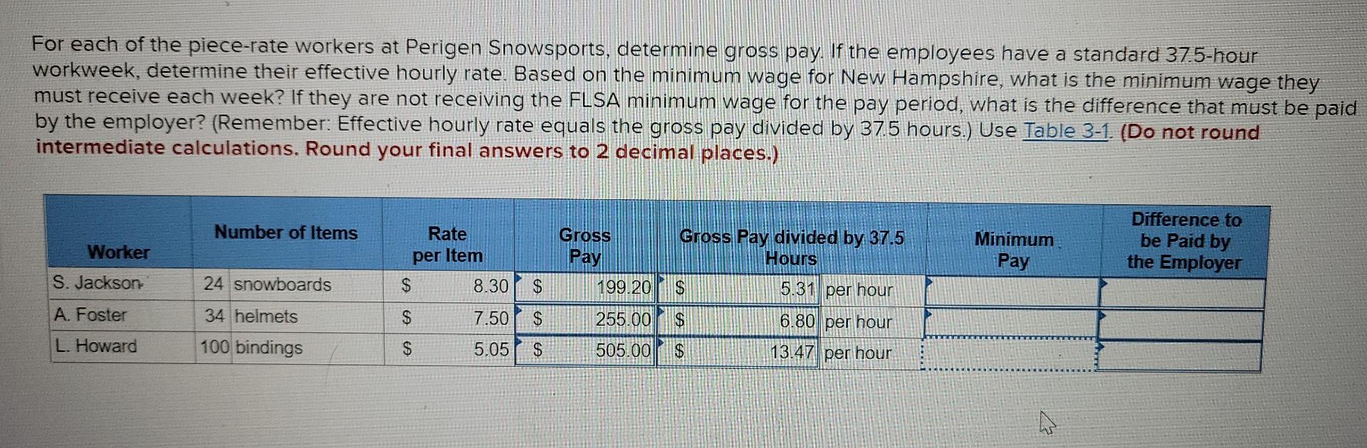 solved-for-each-of-the-piece-rate-workers-at-perigen-chegg