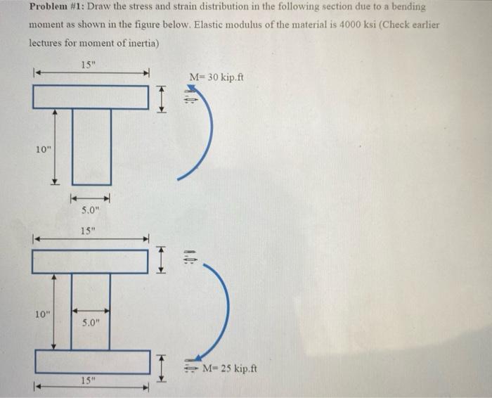 Solved Problem #1: Draw the stress and strain distribution | Chegg.com