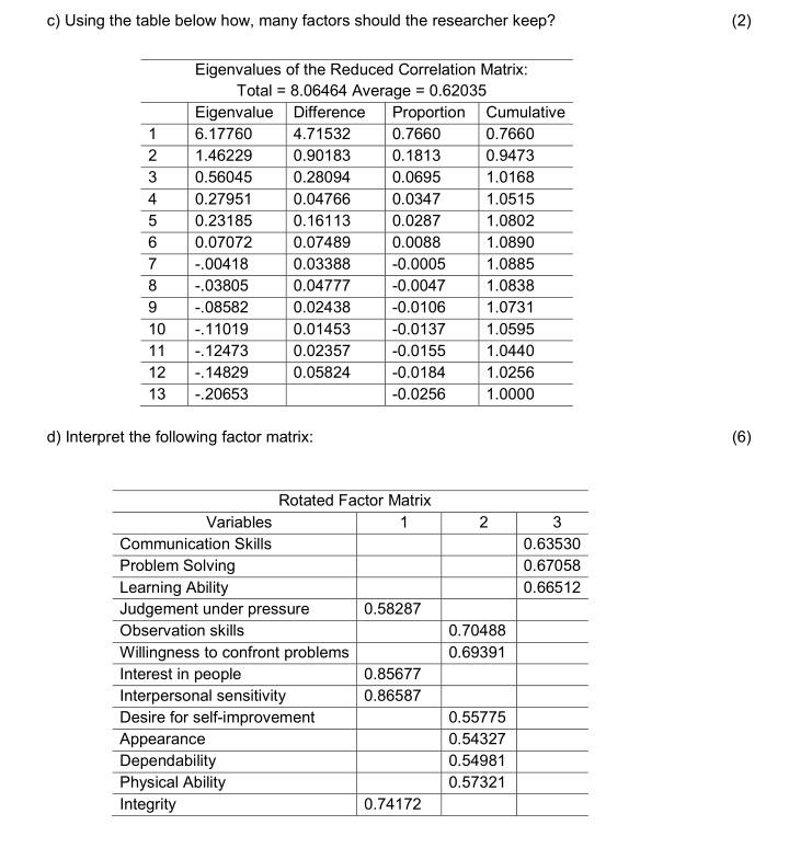 solved-c-using-the-table-below-how-many-factors-should-the-chegg