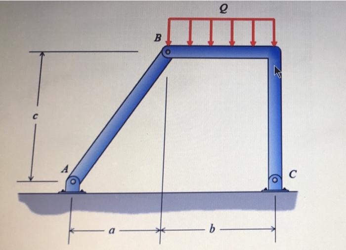 Solved In the frame shown below, a 4.00 cm, b 5.20 cm, c | Chegg.com