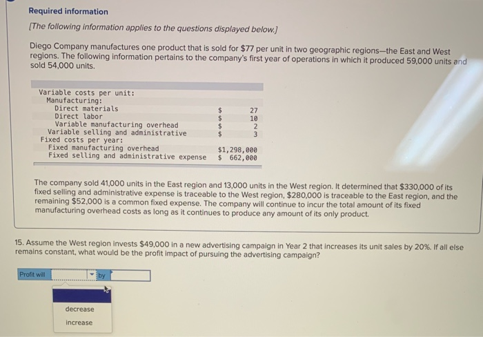 Solved 15 Variable costs per unit: Manufacturing: Direct | Chegg.com