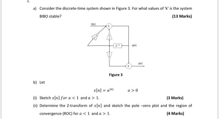 Solved a) Consider the discrete-time system shown in Figure | Chegg.com