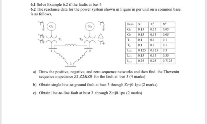 Solved 6.1 Solve Example 6.2 if the faults at bus 4 6.2 The | Chegg.com