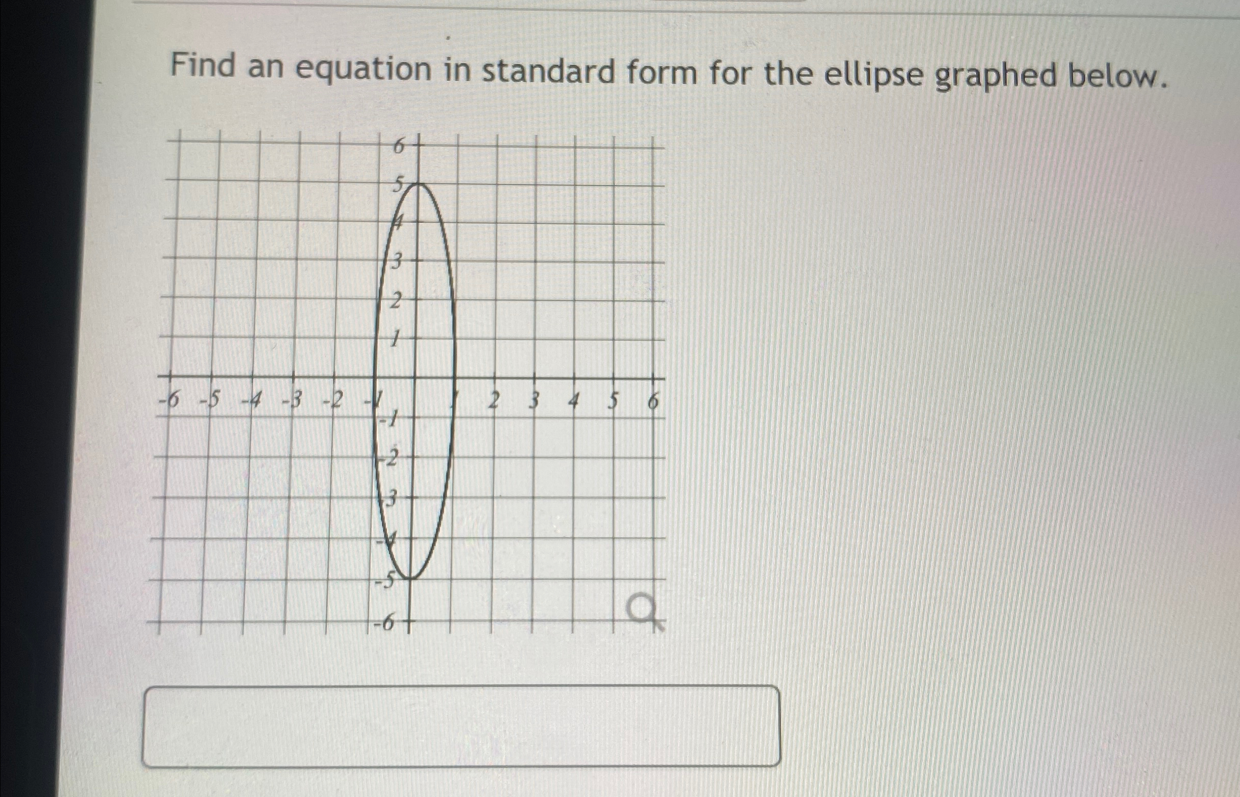 Solved Find an equation in standard form for the ellipse | Chegg.com