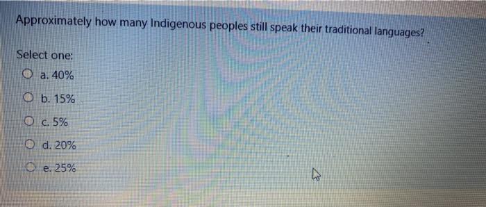 Approximately how many Indigenous peoples still speak their traditional languages? Select one: O a. 40% O b. 15% O c. 5% O d.