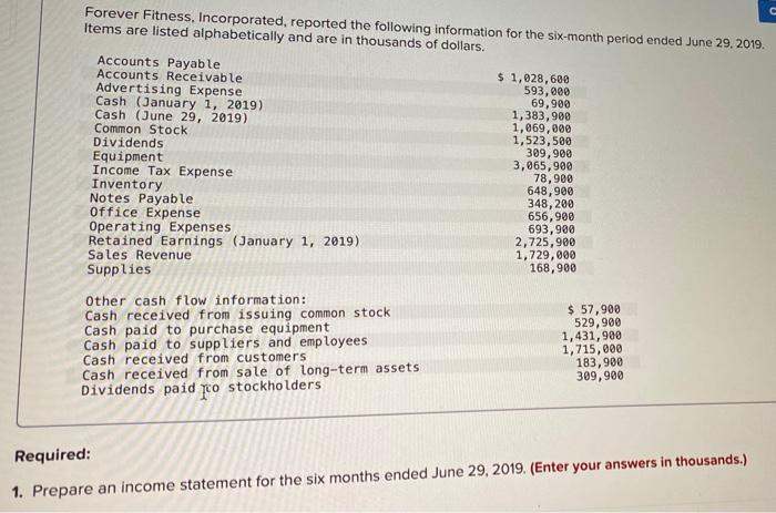 On Reports Results For The Second Quarter And Six Month Period Ended June 30, 2025: The Shocking Numbers You Need To See! - ssp01ct