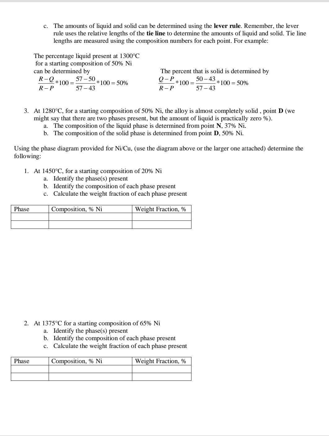 How to use phase diagrams and the lever rule to understand metal alloys 