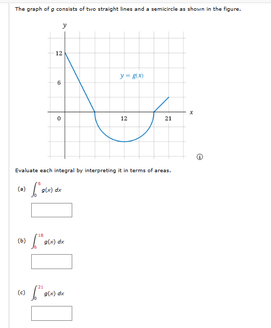 Solved The graph of g ﻿consists of two straight lines and a | Chegg.com