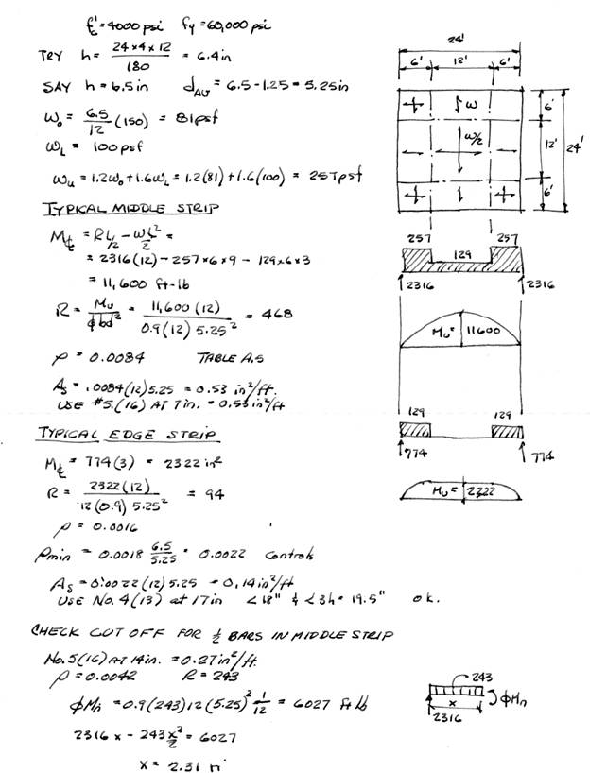 Chapter 15 Solutions | Design Of Concrete Structures 14th Edition ...