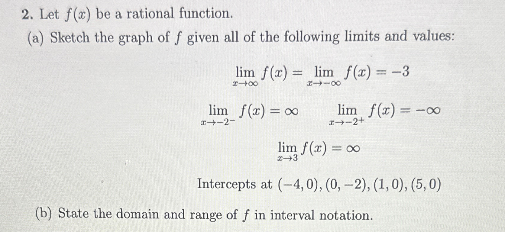 Solved Let f(x) ﻿be a rational function.(a) ﻿Sketch the | Chegg.com