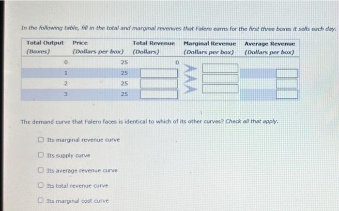 Solved In the following table, fill in the total and | Chegg.com