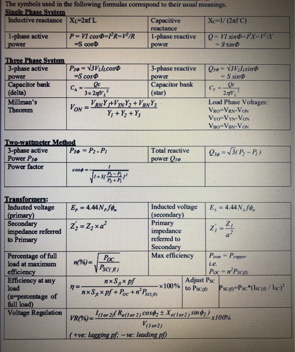 Solved 5 (a) The variable voltage and variable frequency | Chegg.com