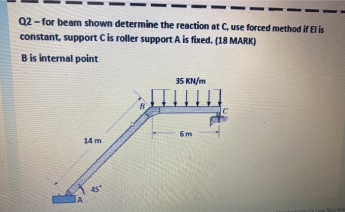 Solved Q2 - For Beam Shown Determine The Reaction At C, Use | Chegg.com