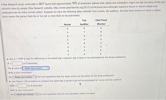 Solved A Pew Research Study Conducted In 2017 Found That | Chegg.com