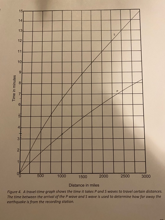 What is Moment Magnitude (Mw)? Understanding an Earthquake's True Energy Release