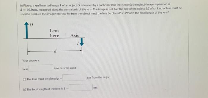 Solved In Figure, a real inverted image I of an object O is | Chegg.com