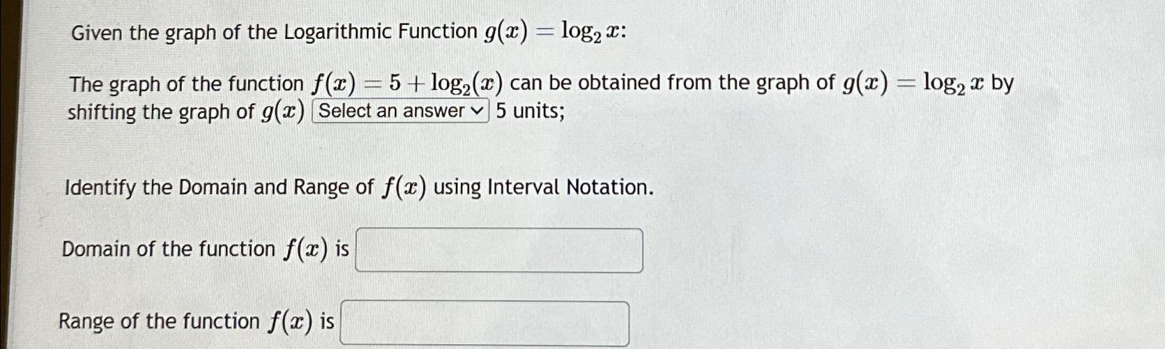 Solved Given the graph of the Logarithmic Function | Chegg.com
