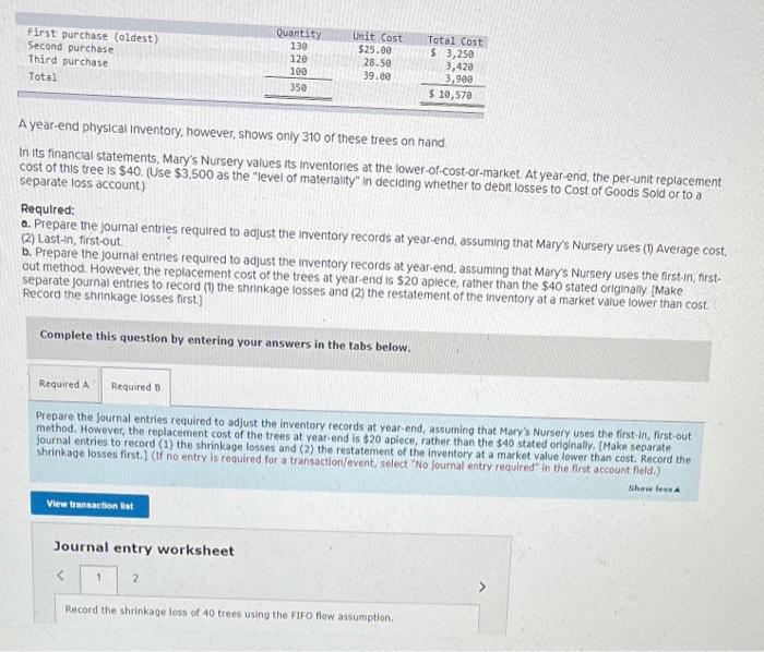 A year-end physical inventory, however, shows only 310 of these trees on hand.
In its financial statements, Marys Nursery va