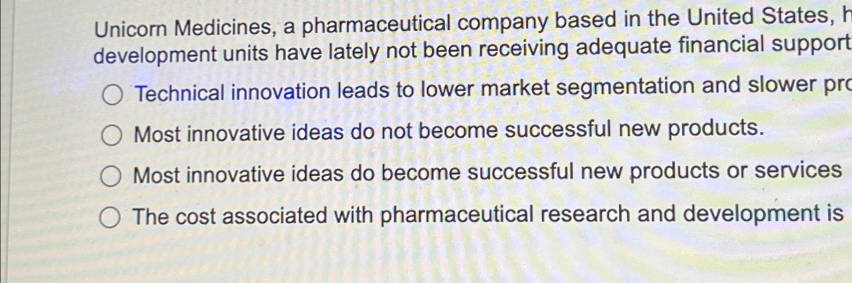 Solved Unicorn Medicines, a pharmaceutical company based in