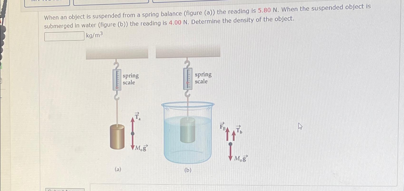Solved When an object is suspended from a spring balance
