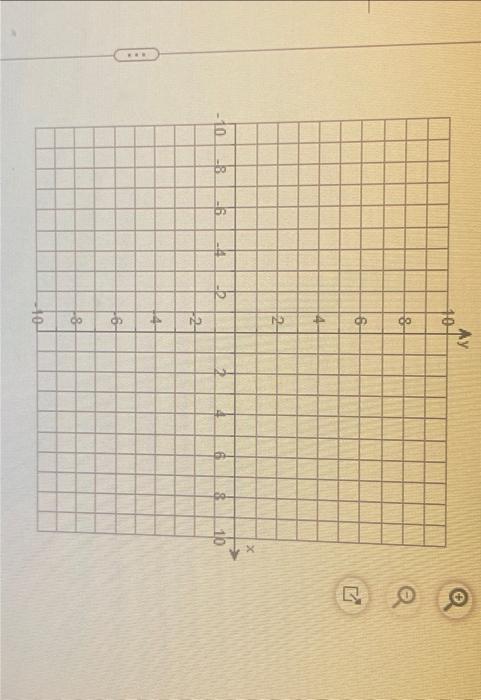 Solved Graph the inequality. 2x+7y≥14 Use the graphing tool | Chegg.com