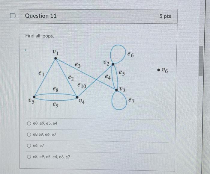 Solved Find all loops. e8, e9, e5, e4 e8,e9, e6, e7 e6, e7 | Chegg.com