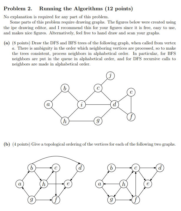 Solved Problem 2. ﻿Running the Algorithms (12 ﻿points)DRAW | Chegg.com
