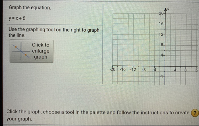 Solved Graph the equation. Ay 20- y = x + 6 16- Use the | Chegg.com