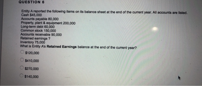 Solved QUESTION 6 Entity A reported the following items on | Chegg.com