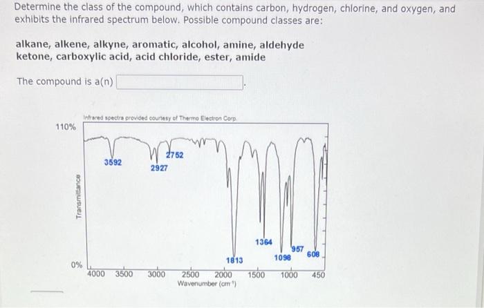 solved-determine-the-class-of-the-compound-which-contains-chegg