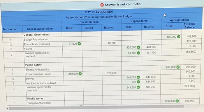 solved-the-following-transactions-occurred-during-the-2023-chegg