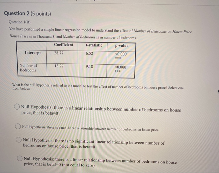 Solved Question 1 (5 Points) Question 1(A) You Have | Chegg.com