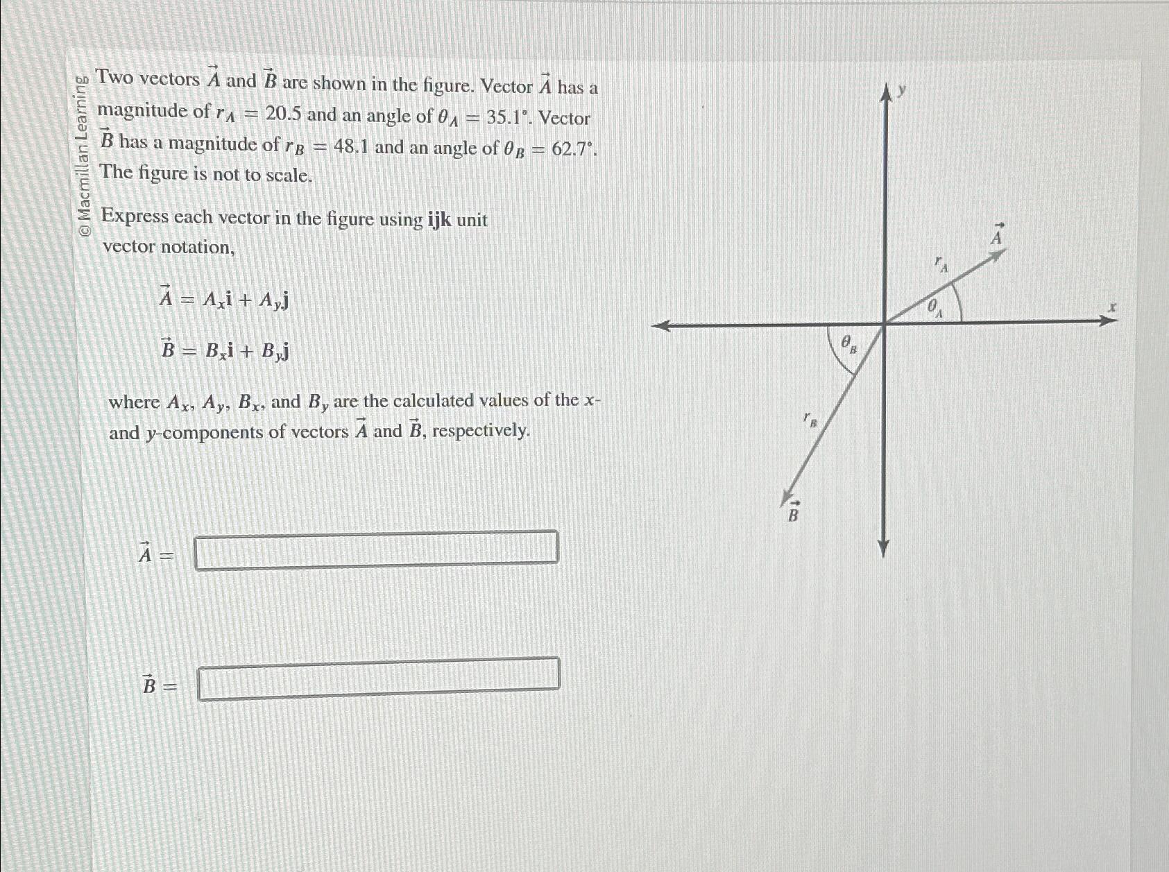 Solved Two Vectors Vec(A) ﻿and Vec(B) ﻿are Shown In The | Chegg.com