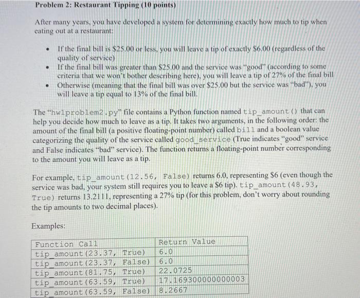 Solved The goal of this assignment is to help you solve | Chegg.com