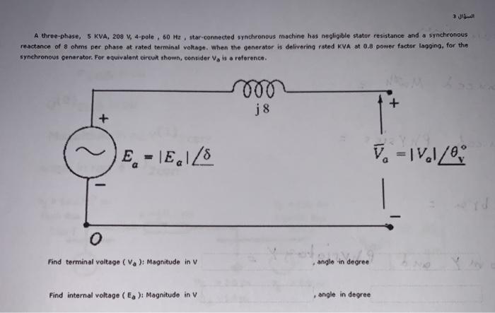 Solved السؤال A three-phase, 5 KVA, 200 W, 4-pole, 60 Hz, | Chegg.com