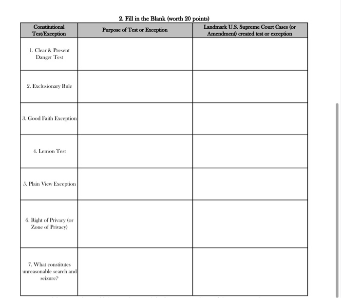 Clear and present danger hotsell court case