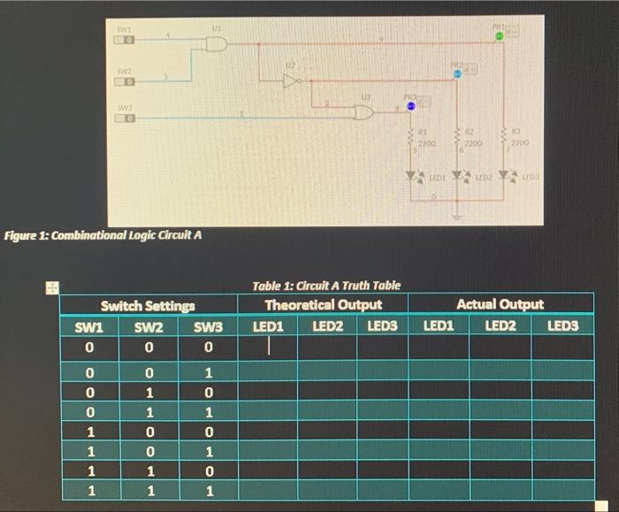 Solved Figure 1: Combinational Logic Circuit A | Chegg.com