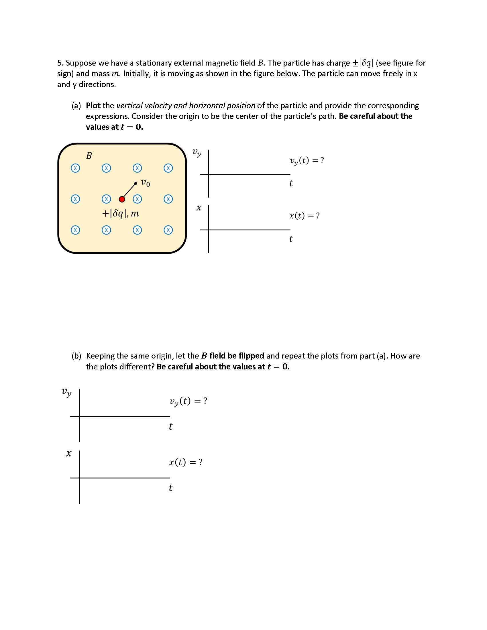 Solved Suppose we have a stationary external magnetic field | Chegg.com