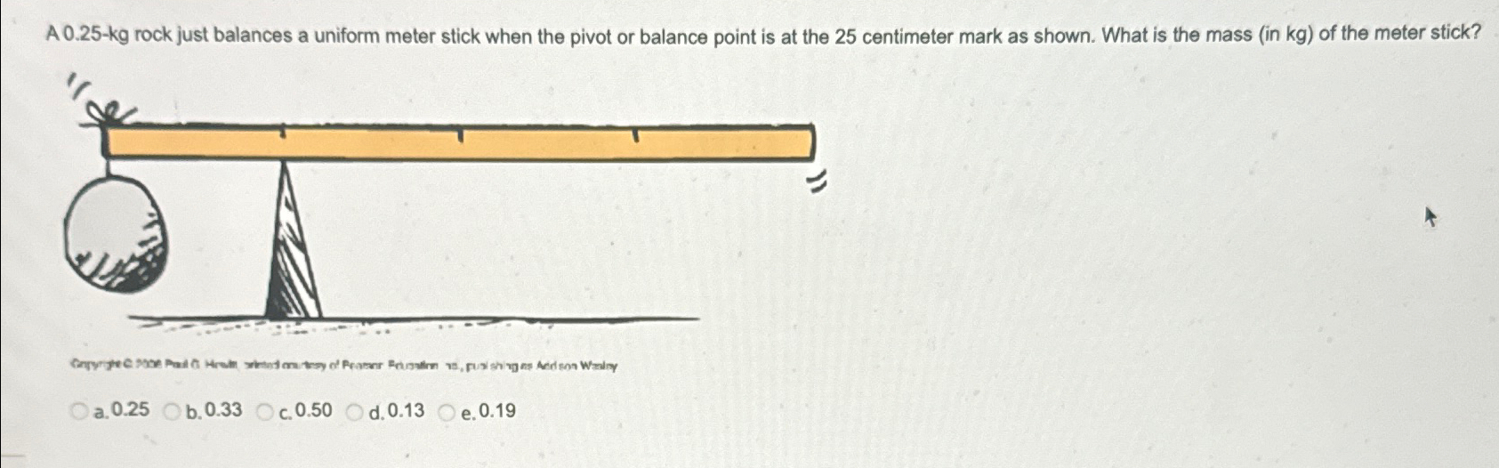 Solved A 0.25-kg ﻿rock just balances a uniform meter stick | Chegg.com