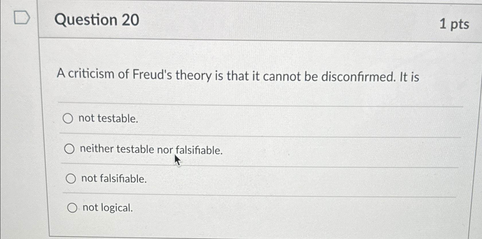 Solved Question 201 ﻿ptsA criticism of Freud's theory is | Chegg.com