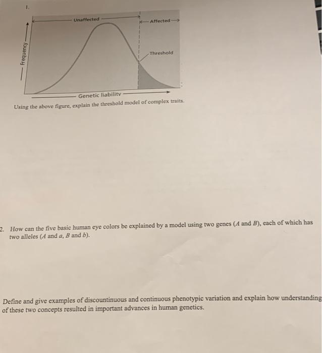 Solved 1 Unaffected Affected Frequency Threshold