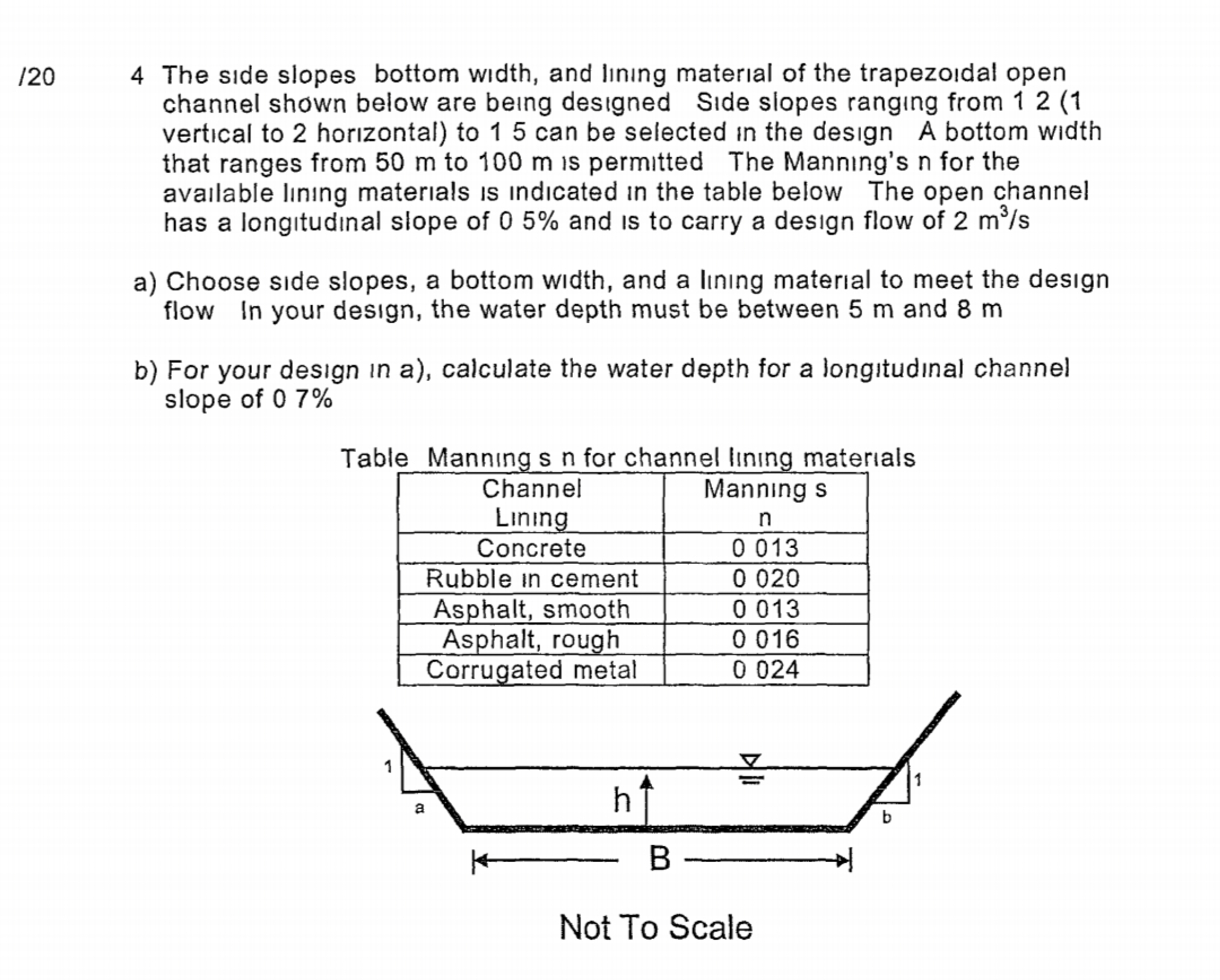 Solved 4 ﻿The side slopes bottom width, and lining material