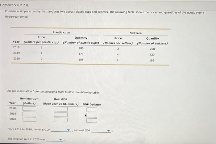 Solved Consider A Simple Economy That Produces Two Goods 6662