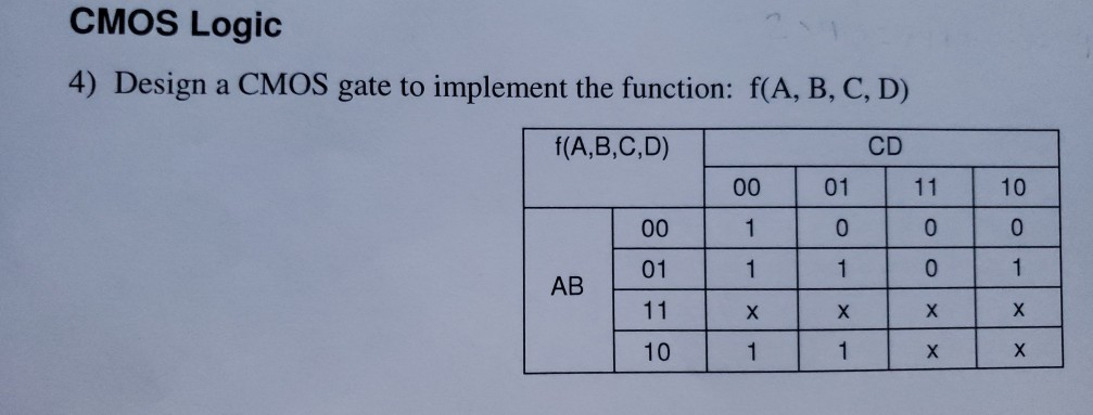 Solved CMOS Logic 4) Design A CMOS Gate To Implement The | Chegg.com