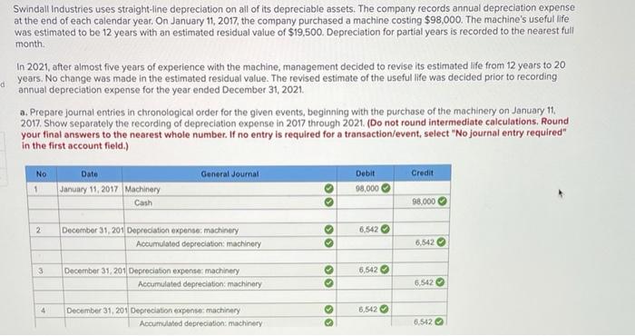 solved-swindall-industries-uses-straight-line-depreciation-chegg